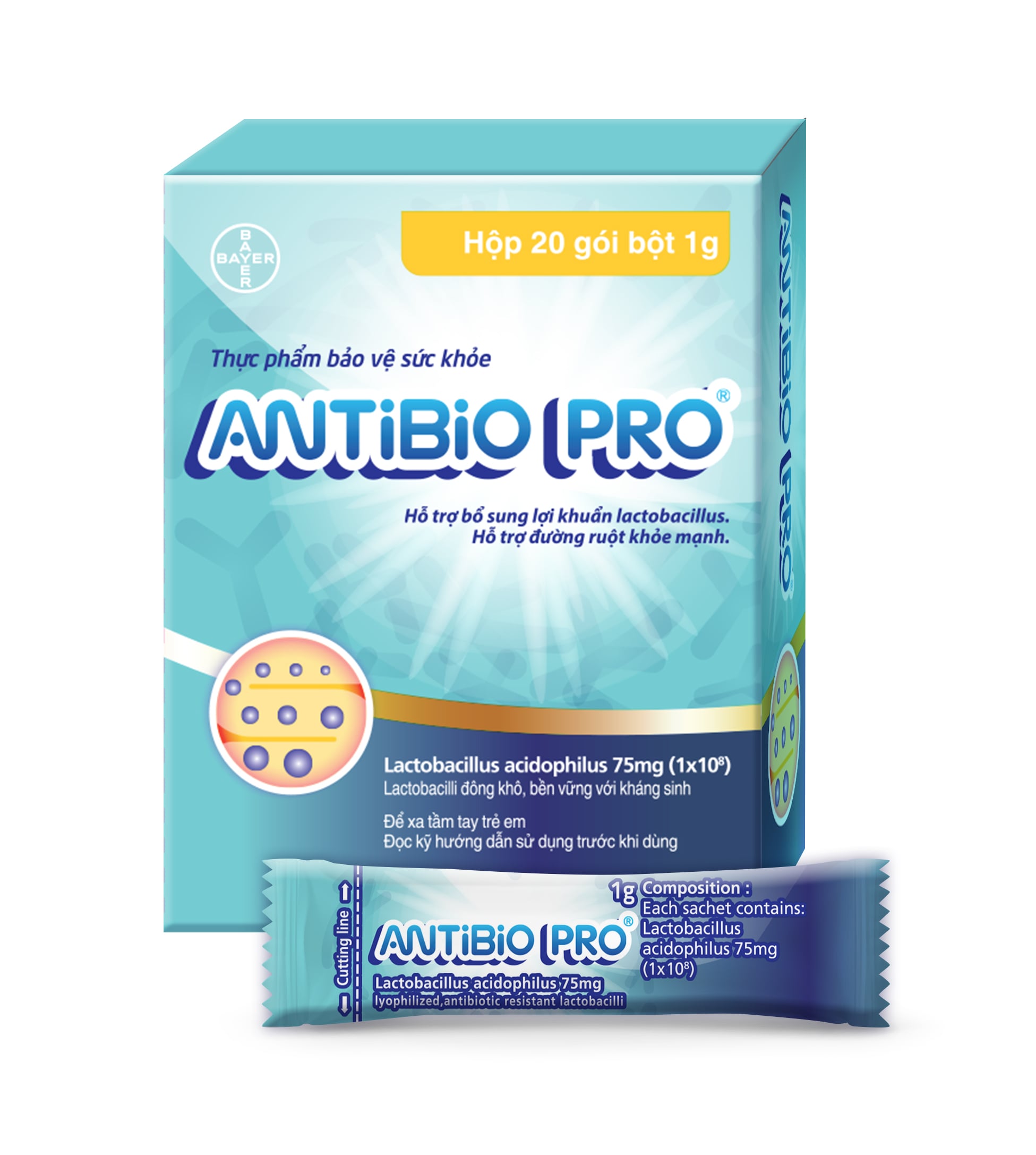 Thực Phẩm Bảo Vệ Sức Khỏe Antibio Pro